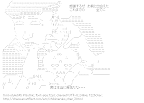 [AA]Nagasawa Kimio Heart (Chibimaruko-chan)