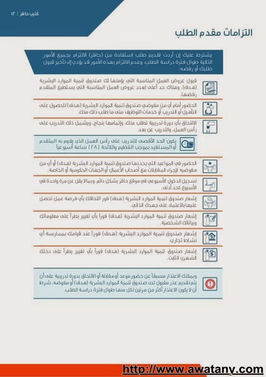 موقع حافز الرسمي 1438 يعلن أهلية صعوبة الحصول على عمل رابط - اخبار السعودية