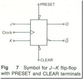 Sequential Digital Circuits flip-flop-4_06