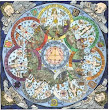 15th Century Astrological Woodcut