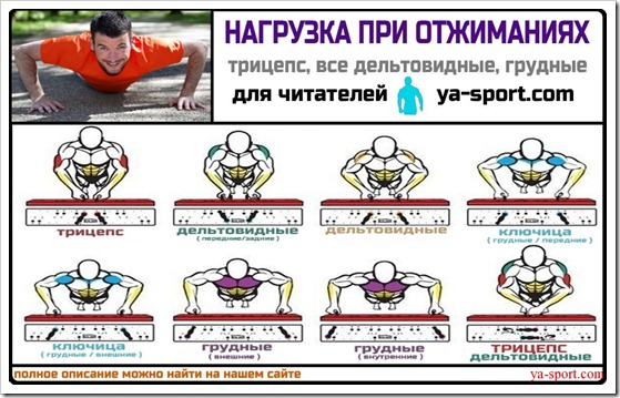 Быстрая прокачка в домашних условиях Быстрая прокачка в домашних условиях