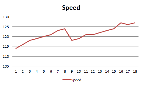 [Speed%255B3%255D.png]
