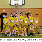 Minižáci - Týmové
