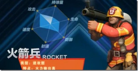 final-combat-rocket-gameplay-01