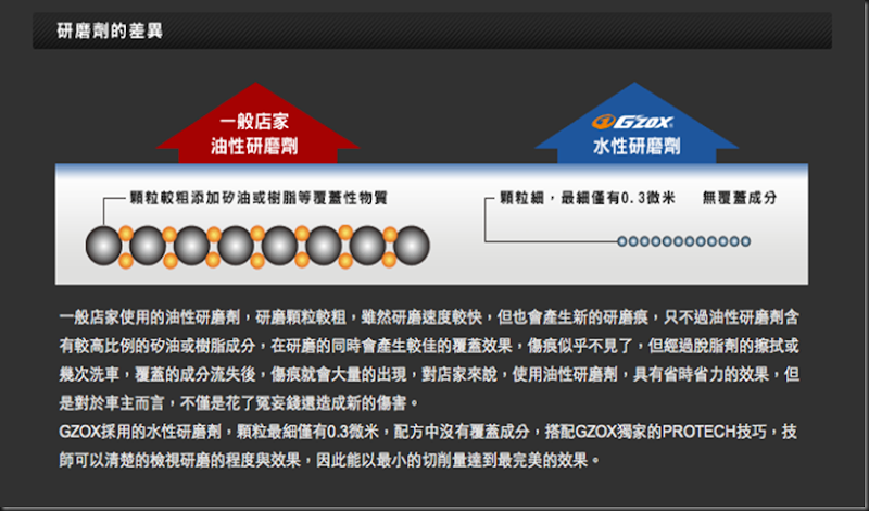 未命名2 未命名2