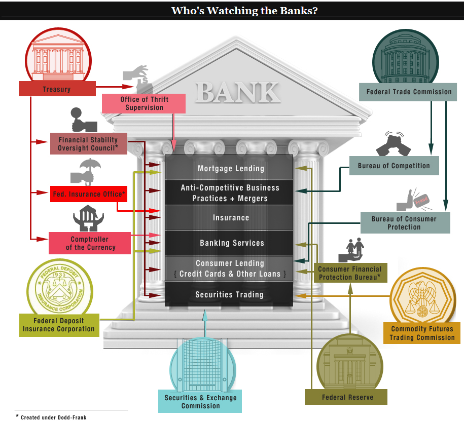 [Whoswatchingbanks3.png]