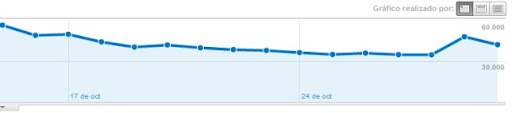 google y sus algoritmos google y sus algoritmos