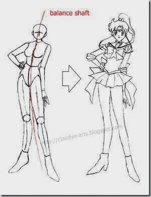 How-to-Draw-For-Beginners-Step-by-Step-start How-to-Draw-For-Beginners-Step-by-Step-start