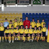 Equipo11