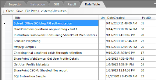 List of posts retrieved from SharePoint Online.