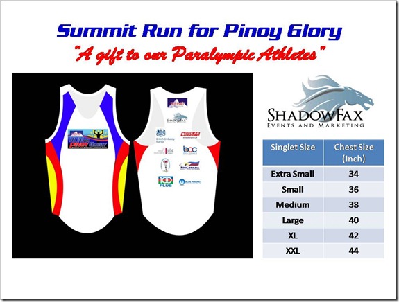 Singlet Singlet