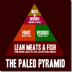 paleo