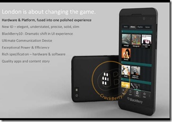 BlackBerry-10-Smartphone