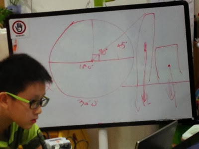 Jay Robotics – A Moving Robot & Newton