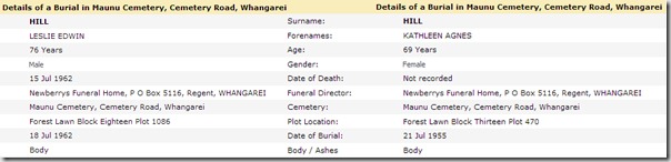 double-burial