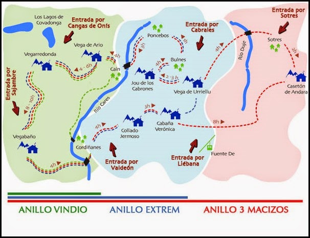 EL ANILLO DE PICOS. 1ª PARTE - Mendiak