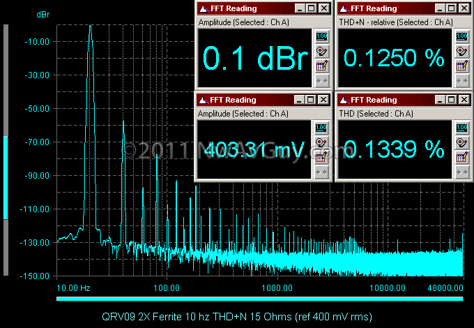 QRV09 2X Ferrite 10 hz THD N 15 Ohms (ref 400 mV rms)