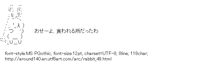 [AA]Rabbit Eat