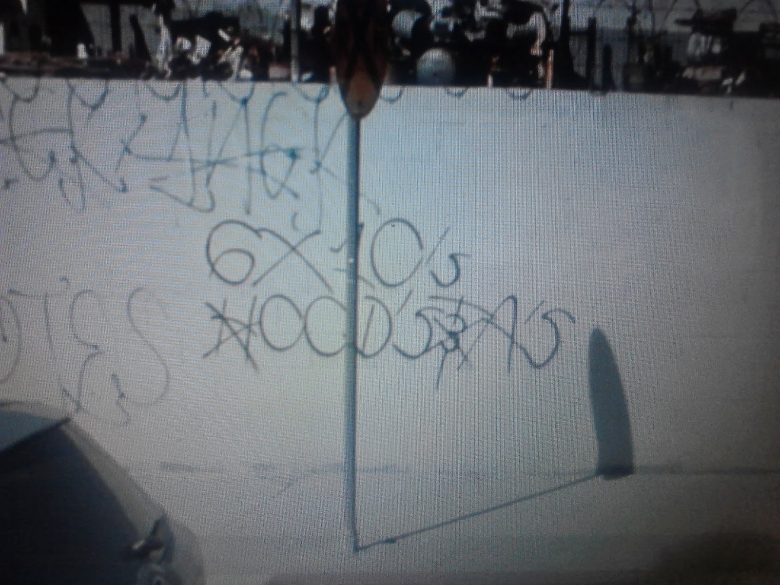 crip gangs graffiti Rollin 60 crip