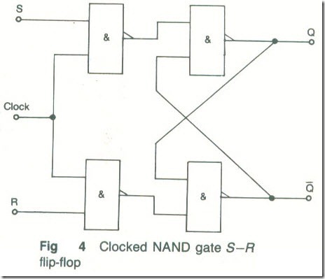 Sequential Digital Circuits flip-flop 3