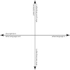 scriptivismgraph.jpg