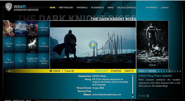 TDKR PG-13