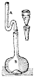 Alchemical And Distilling Apparatus From John French The Art Of Distillation 1651 Fig03