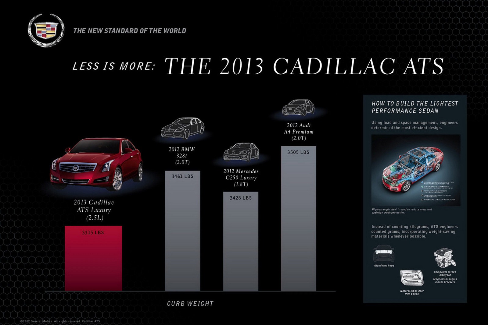 [2013-Cadillac-ATS-127%255B2%255D.jpg]