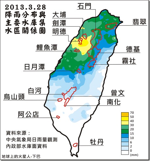 水庫