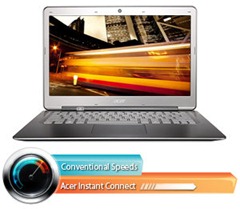 Acer Aspire S3-951-6646 front