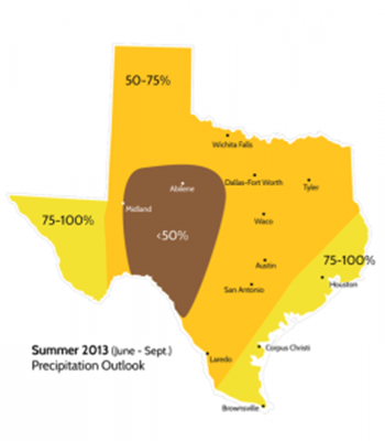 Summer 2013 (June-September) precipitation outlook. This map shows what percentage of normal rainfall different parts of the state can expect. The Texas grid is forecasting a dry, hotter-than-normal summer. Graphic: ERCOT