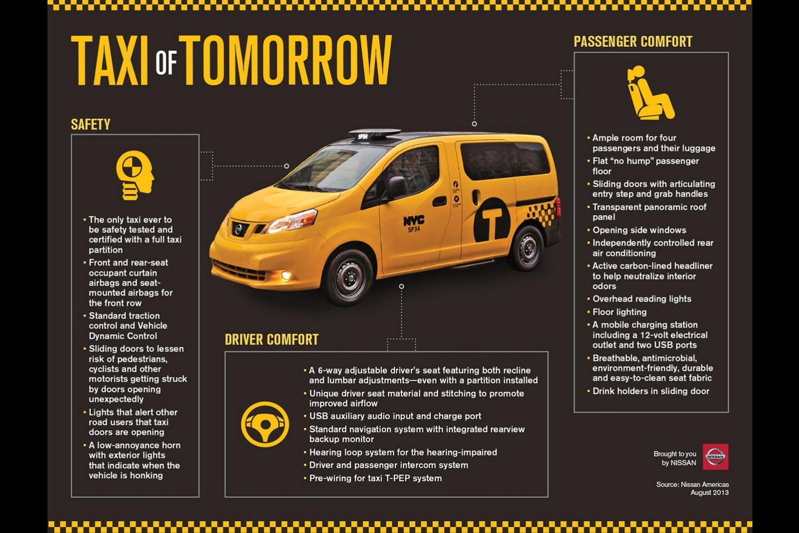 [Taxi-of-Tomorrow-4%255B6%255D.jpg]