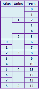 [image%255B17%255D.png]