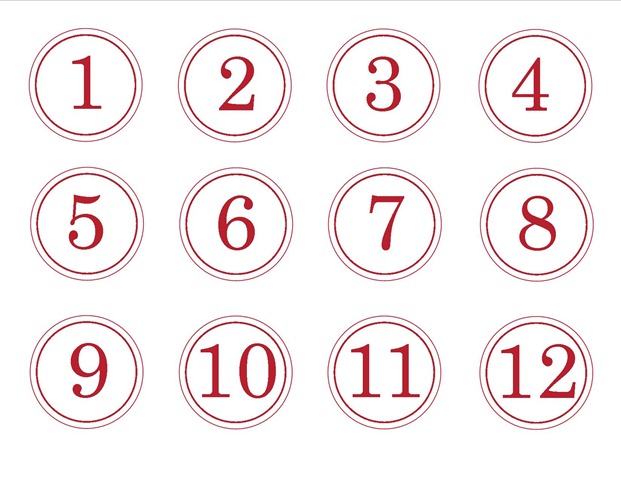 number_labels number_labels