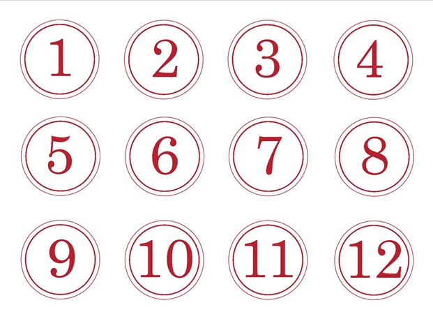 number_labels