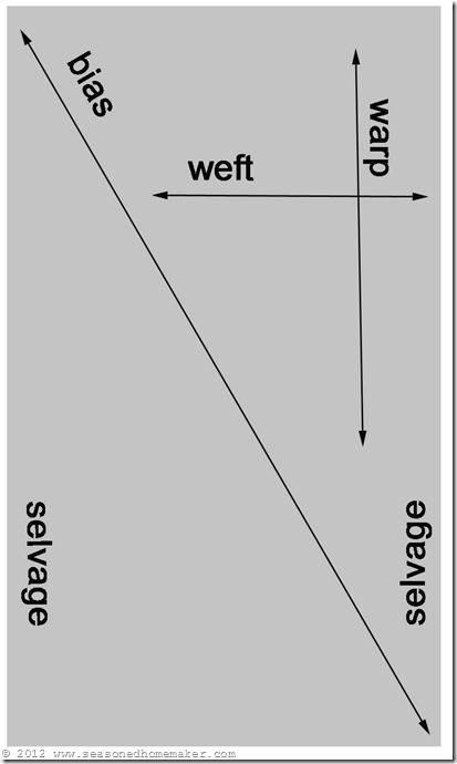 1b