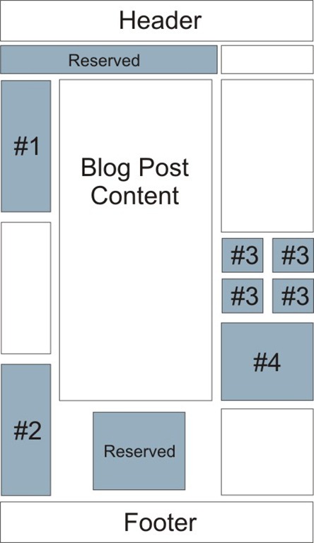[Ad%2520Layout%255B4%255D.jpg]