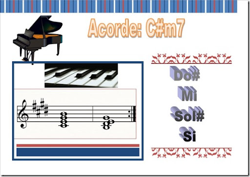C#m7. Do sostenido menor séptima. Do#-7. – Aprender piano