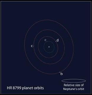 [sistema%2520exoplanet%25C3%25A1rio%2520HR%25208799%255B9%255D.jpg]
