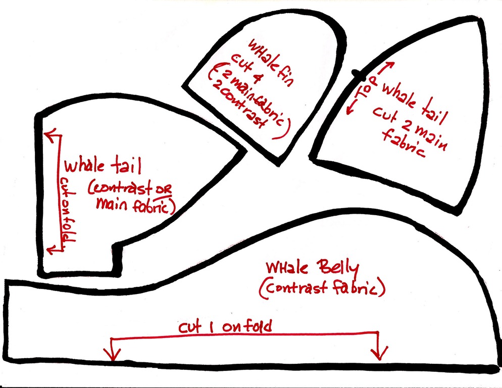 [whale-pattern-2%255B6%255D.jpg]