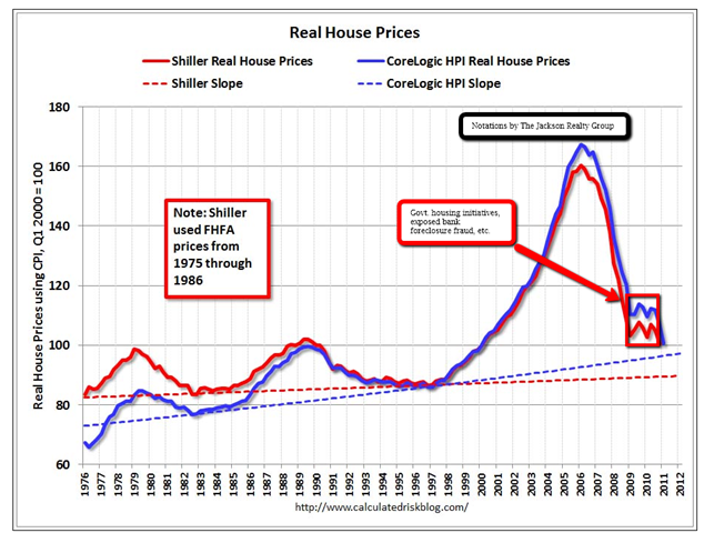 [Real_House_Prices%255B3%255D.png]
