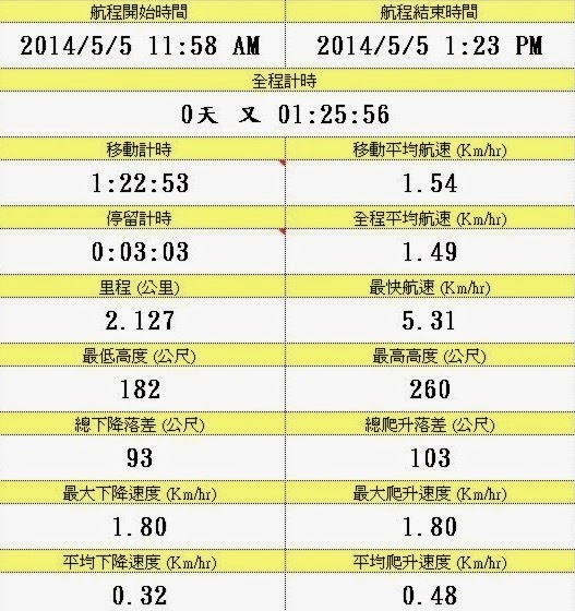 20140505-2 20140505-2
