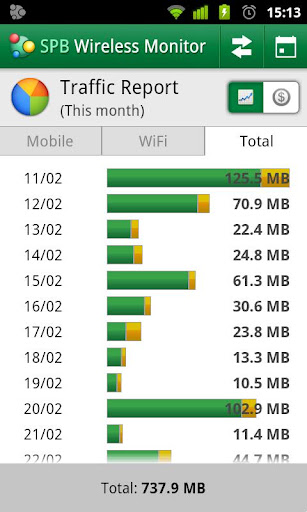 【免費工具App】SPB Wireless Monitor-APP點子