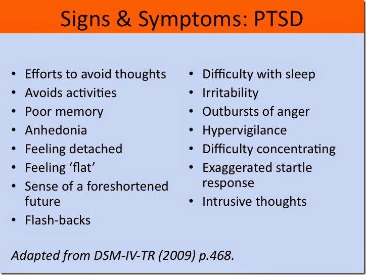 signs-and-symptoms-of-ptsd signs-and-symptoms-of-ptsd