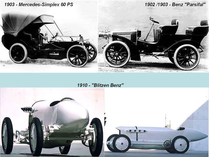 Mercedes Benz from 1886 to 2010