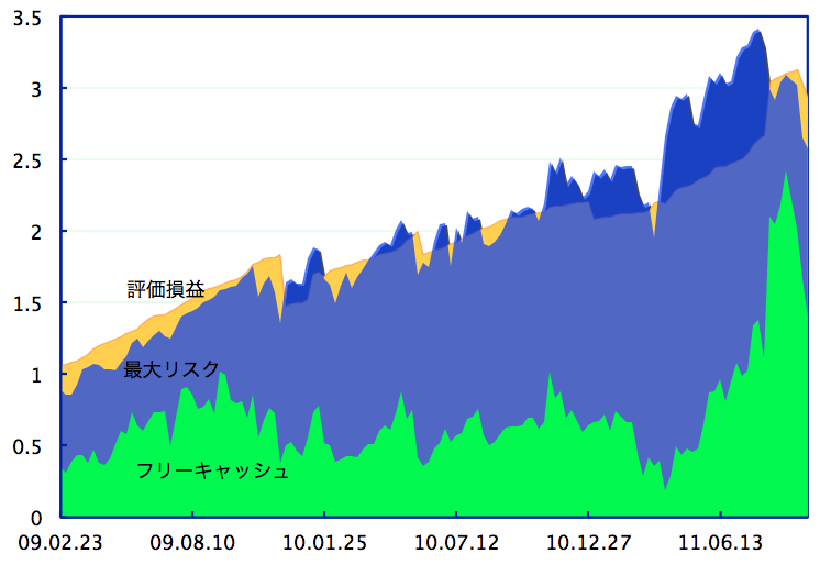 111002.png