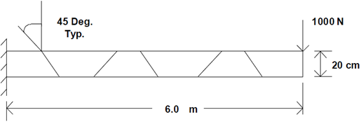 45 Degree Trapezoid Mesh