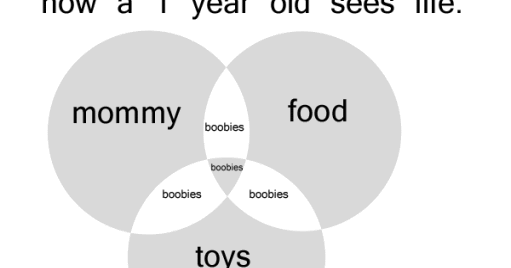 googiemomma bear with me there is a sewing tutorial here venn diagram set calculator