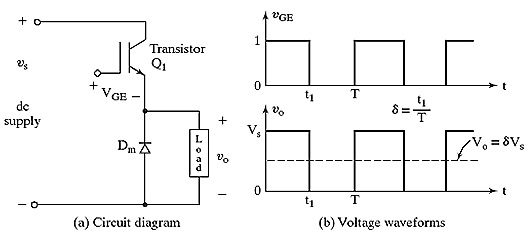 buck converter or chopper 