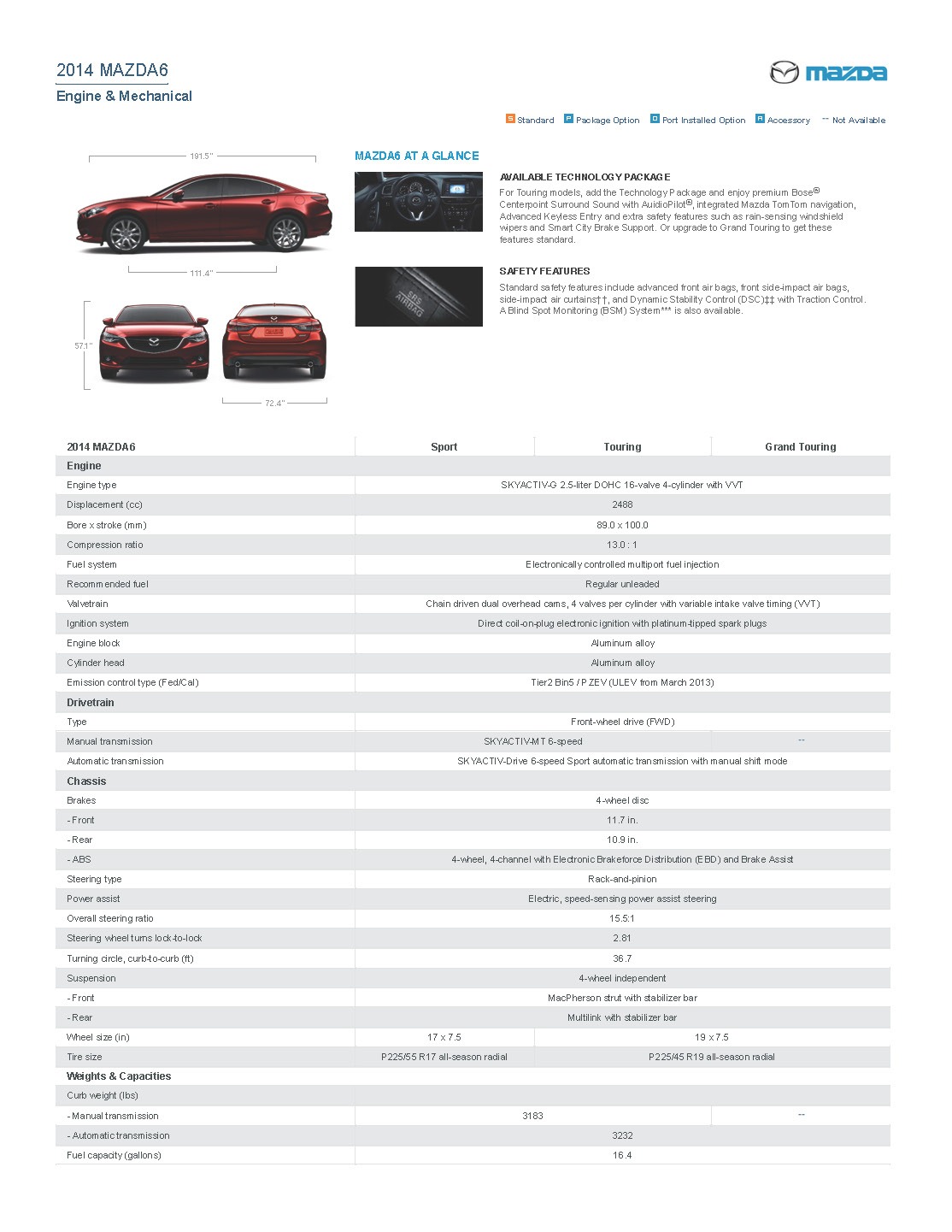 [2014-Mazda6-Specs-1%255B6%255D.jpg]